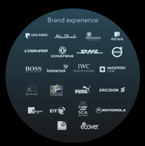 Screen Shot 2016-05-31 at 14.17.07